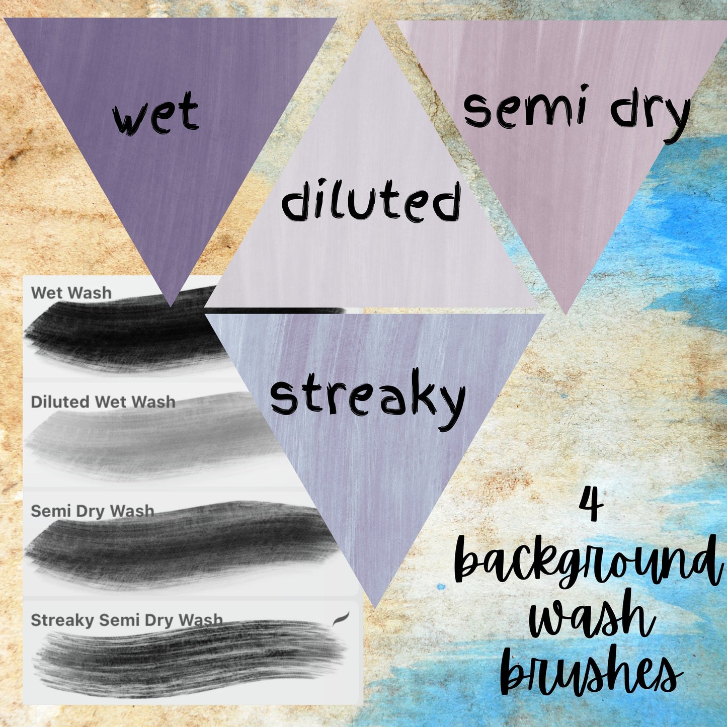 Realistic Gouache Brushes for Procreate