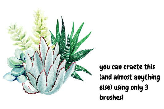 Anyone Can Watercolor Brushes for Procreate